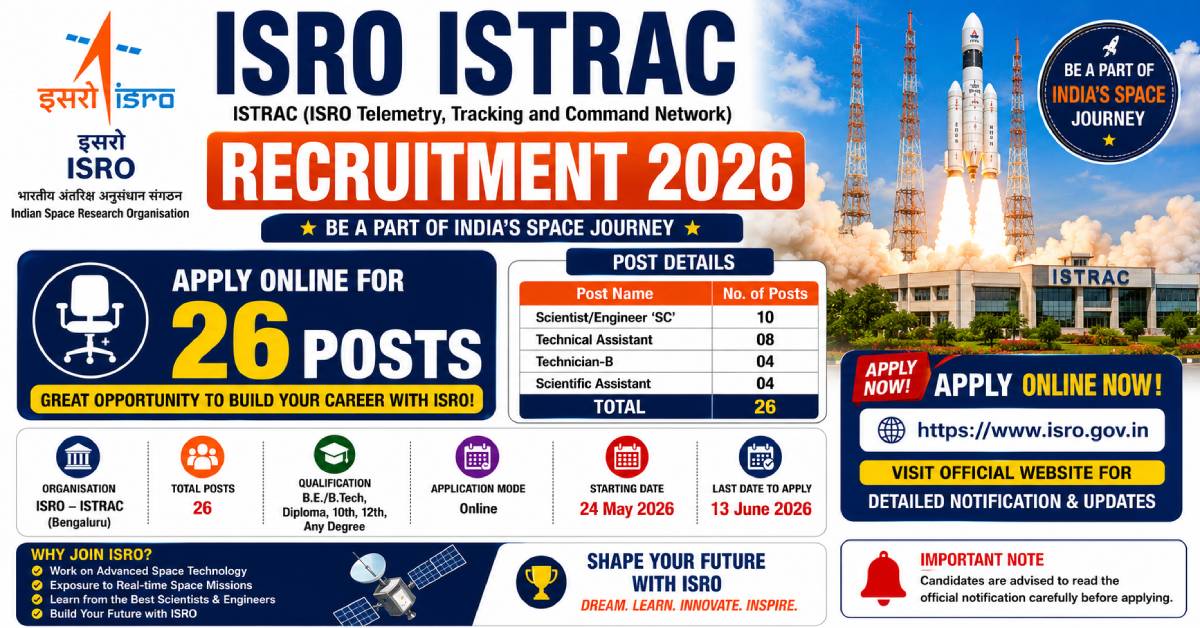 ISRO ISTRAC Recruitment 2026
